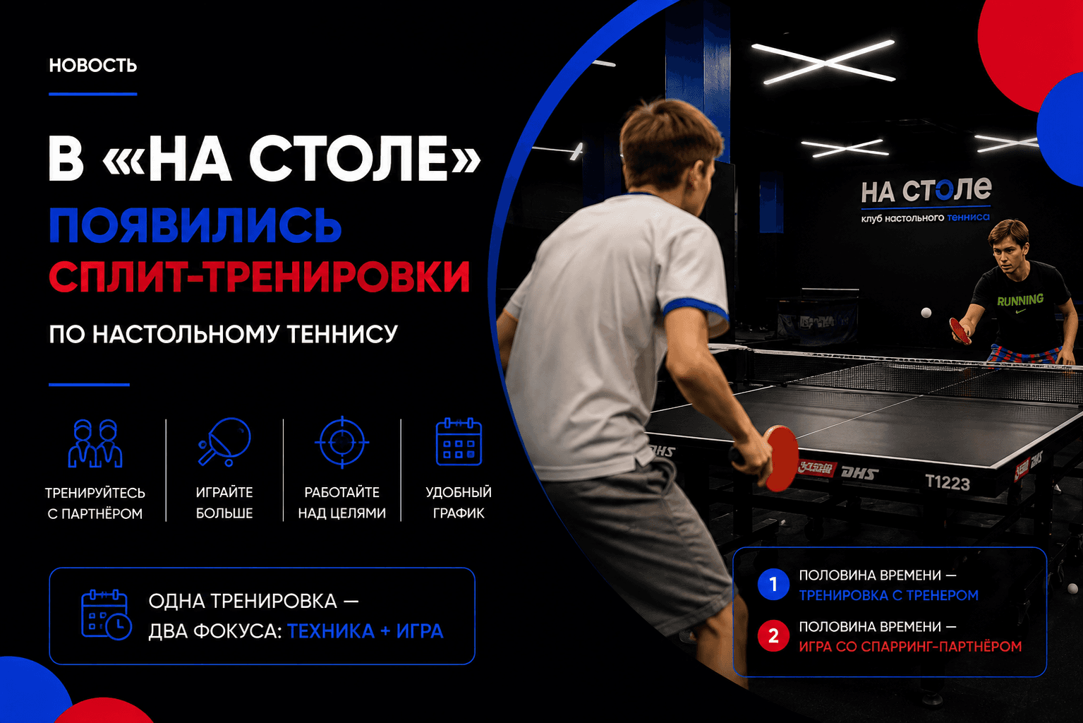 Сплит-тренировка по настольному теннису с тренером и двумя игроками