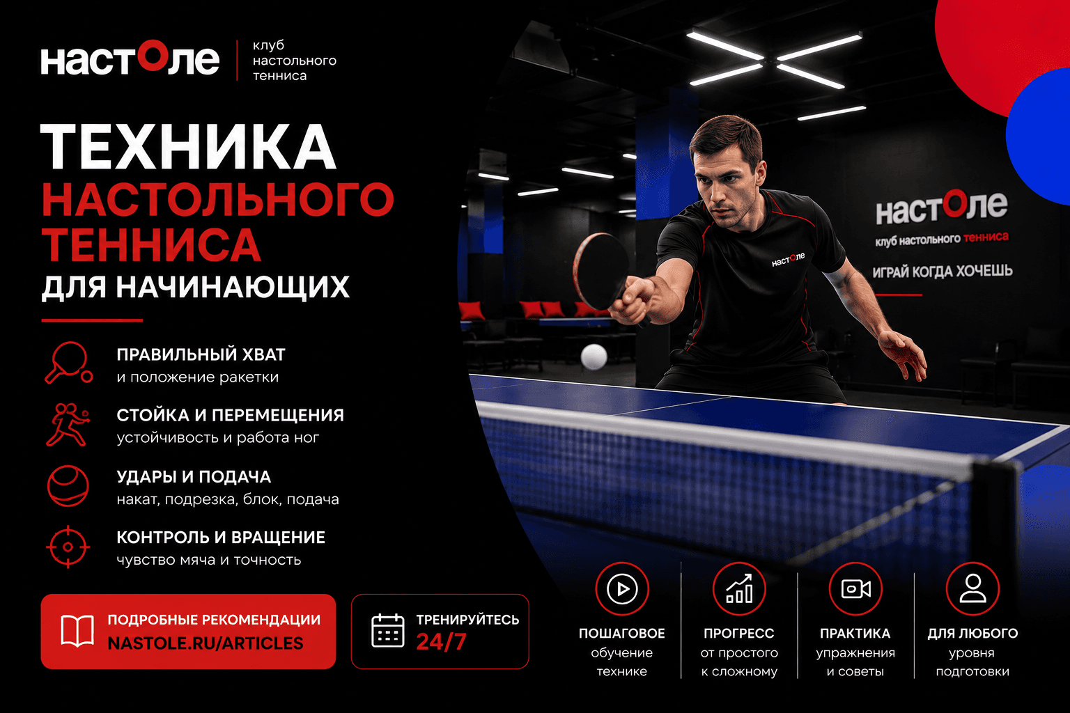 Отработка техники удара в настольном теннисе