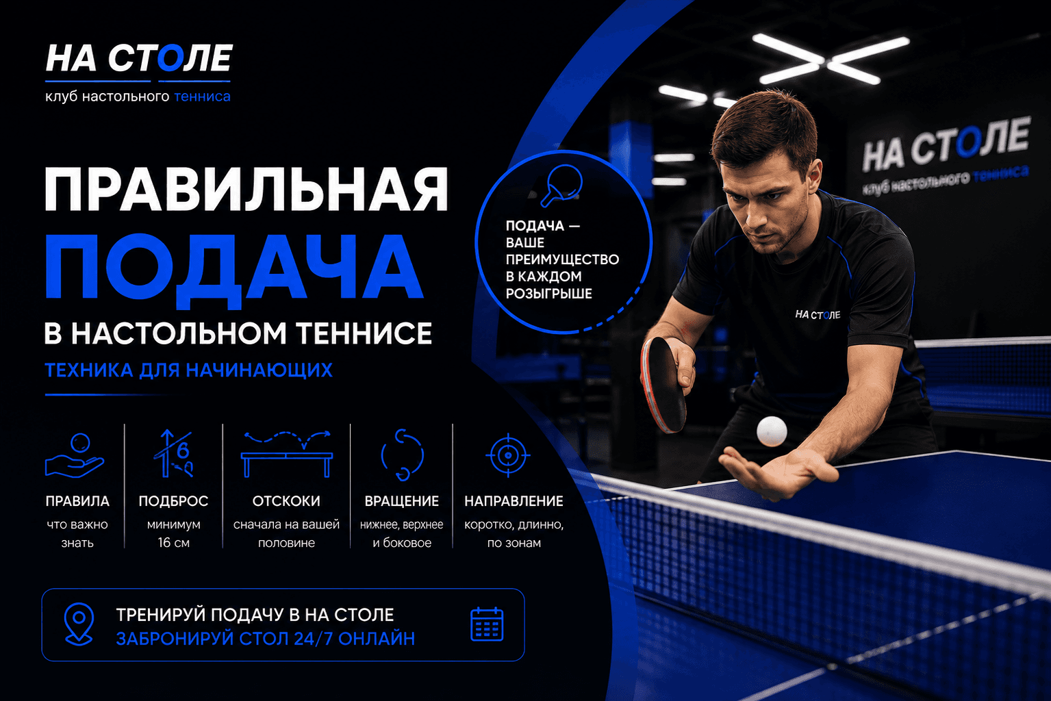 Игрок выполняет подачу в настольном теннисе
