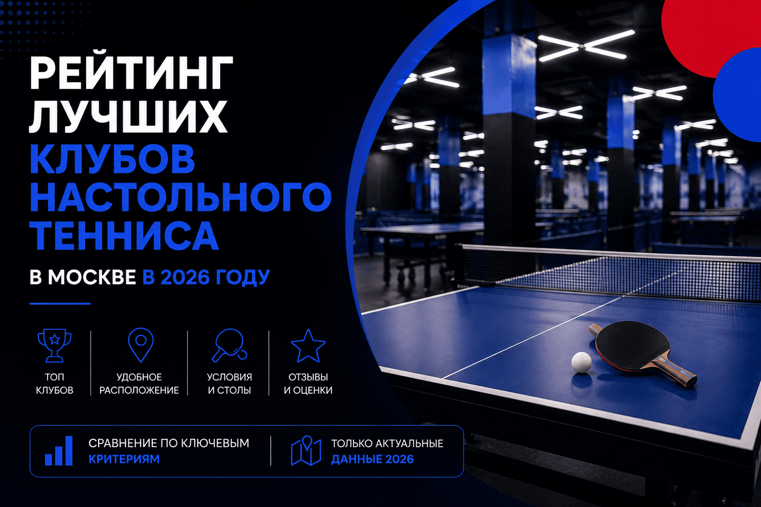 Сравнение клубов настольного тенниса Москвы по ценам, тренировкам и бронированию