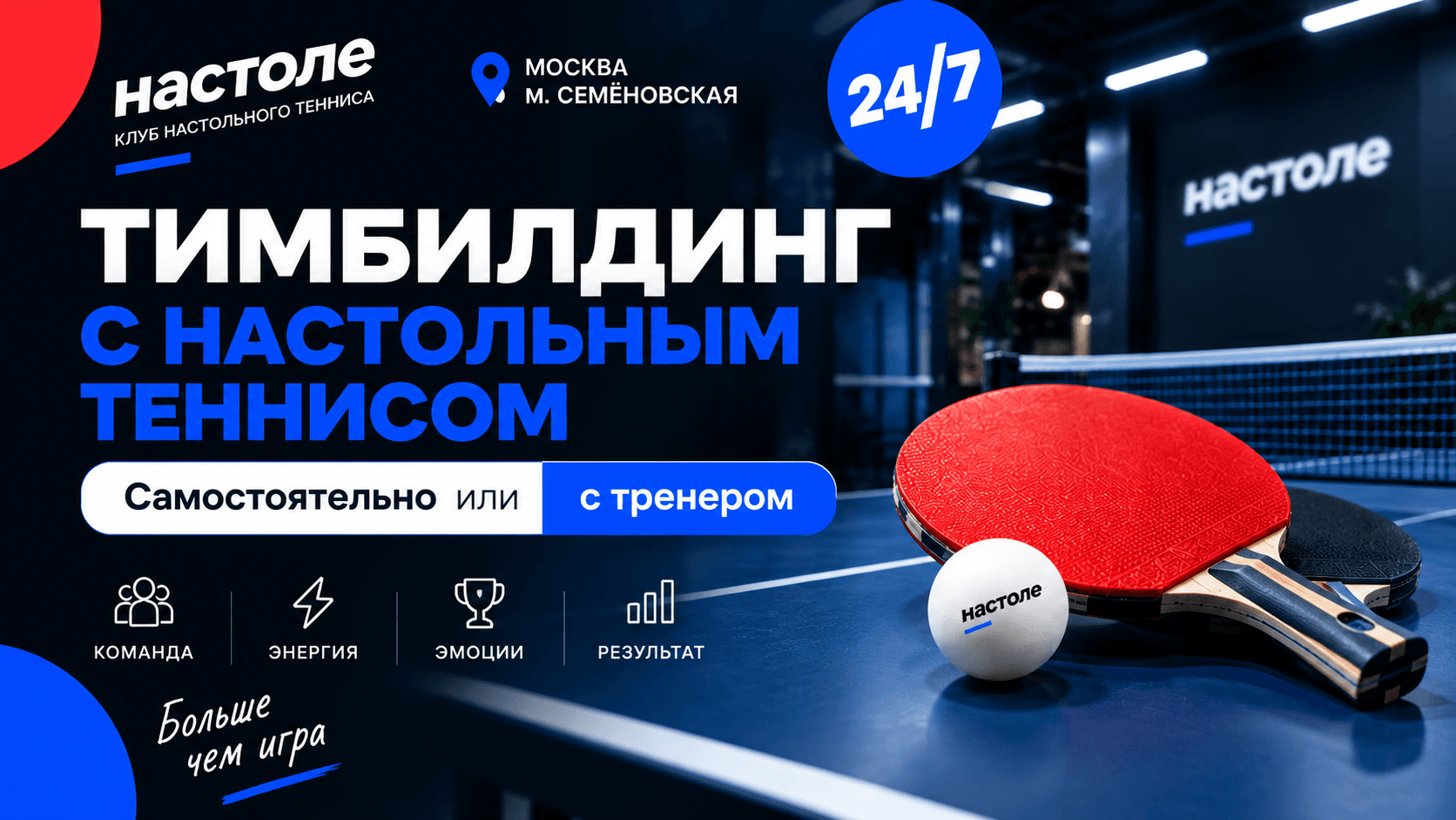 Спортивный корпоратив с настольным теннисом в Москве