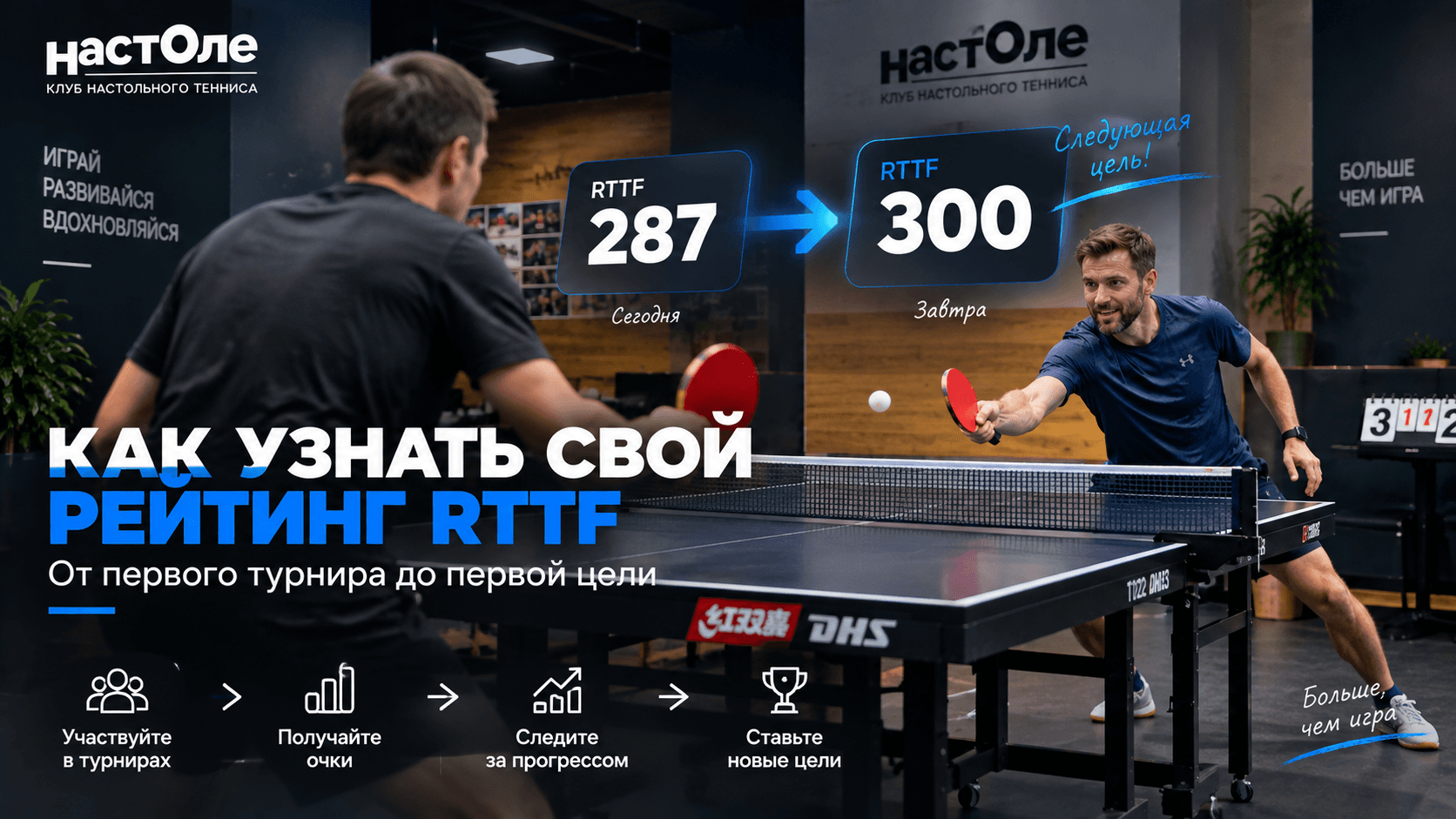 Рейтинг RTTF любителей настольного тенниса
