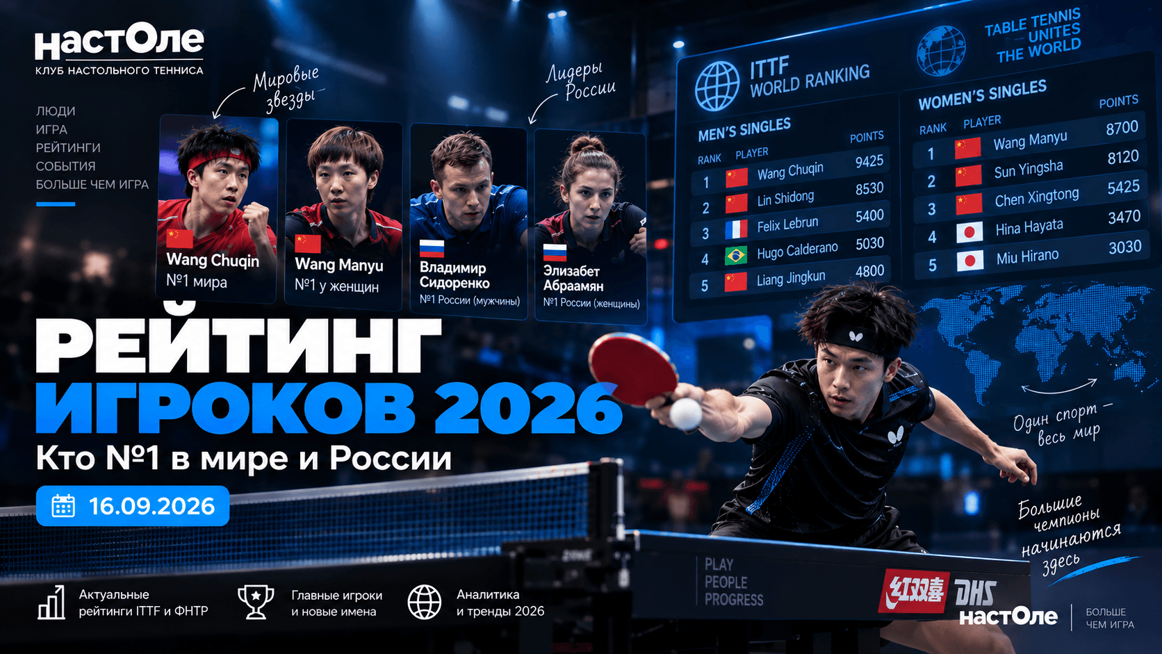 Рейтинг лучших игроков мира и России по настольному теннису 2026
