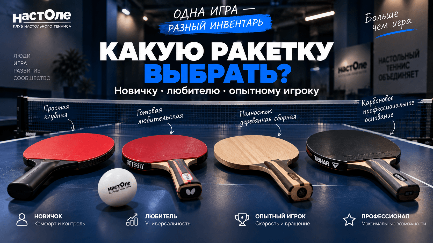 Рейтинг ракеток для настольного тенниса для разных уровней игроков